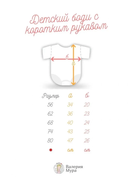 Боди «#Весь в отца» фото 6