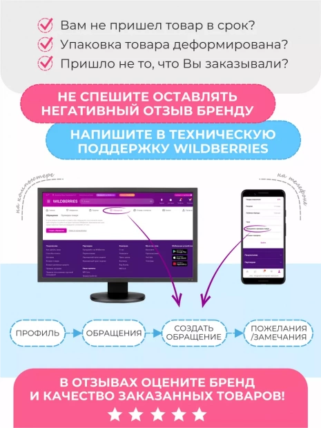 Футболка «Аделине 3 годика» фото 4