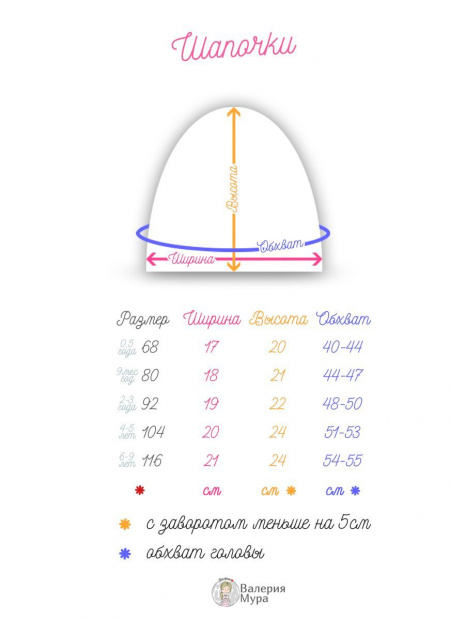 Шапка малиновая с именем «Эмилия» фото 4