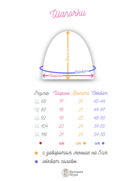 Шапка розовая с именем «Ира» фото 4
