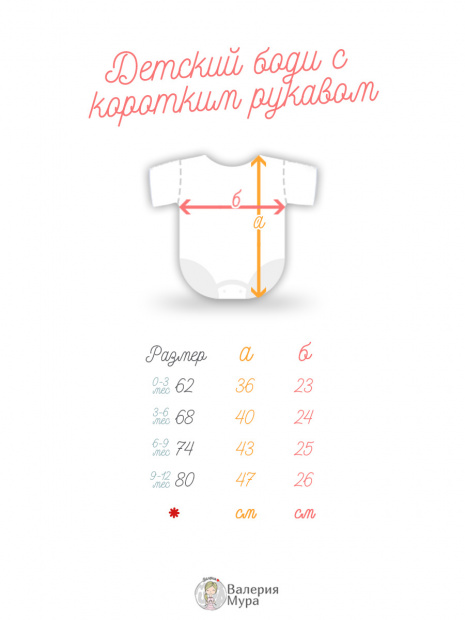 Боди «Щёки это стиль» фото 5